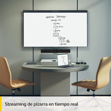 Barra de video jabra panacast 50 4k negro