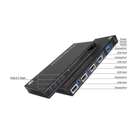 Conmutador kvm displayport 4k 4 puertos act connectivity