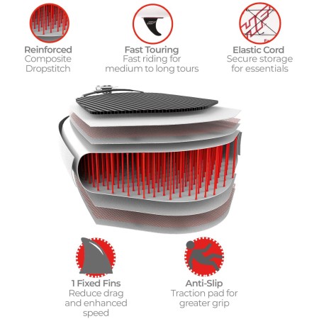 Tabla de paddle surf hinchable bestway fastblash tech 381cm