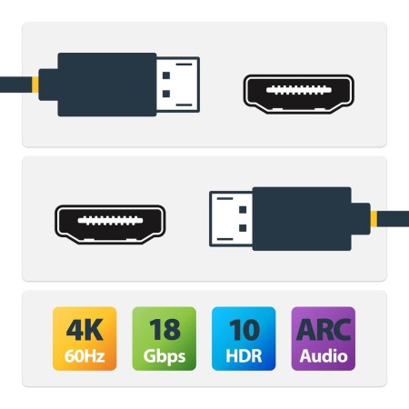 Cable hdmi 4k startech 3m - macho - macho - negro