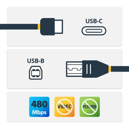 Cable usb tipo c a usb tipo b startech 0.5m - macho - macho - negro