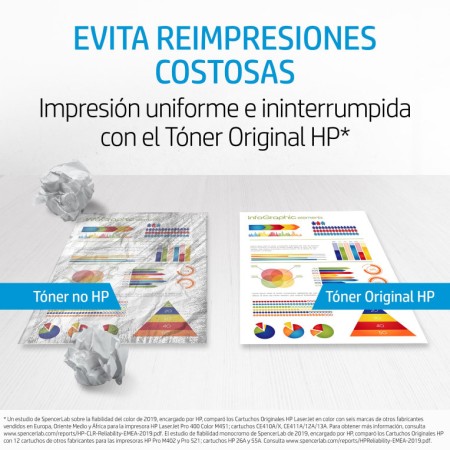 Toner hp 207x cian