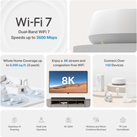 Sistema Mesh TP-Link Deco BE22 3600Mbps/ 2.4GHz 5GHz/ Pack de 2