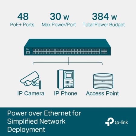 Switch Gestionable TP-Link Omada JetStream TL-SG3452P V2 52 Puertos/ RJ-45 10/100/1000/ PoE+/ SFP