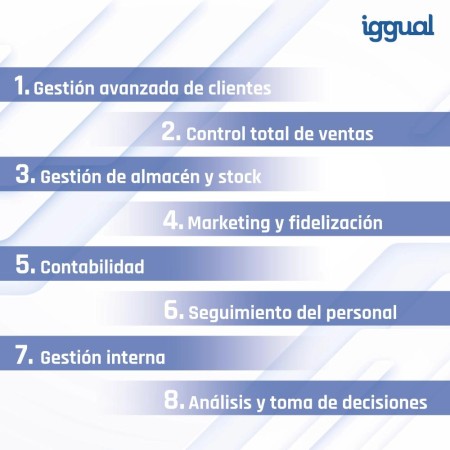 iggual Kiosco interactivo ORCHID 27″ + Software