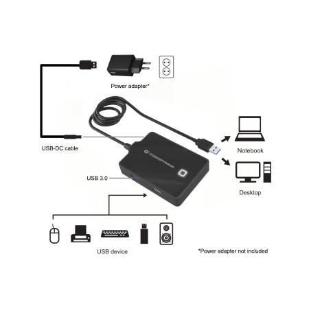 Hub usb 2.0 - 3.0 conceptronic hubbies10b 4 puertos y cable de 90cm
