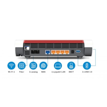 Router wifi fritz! box 5590 ont xgspon