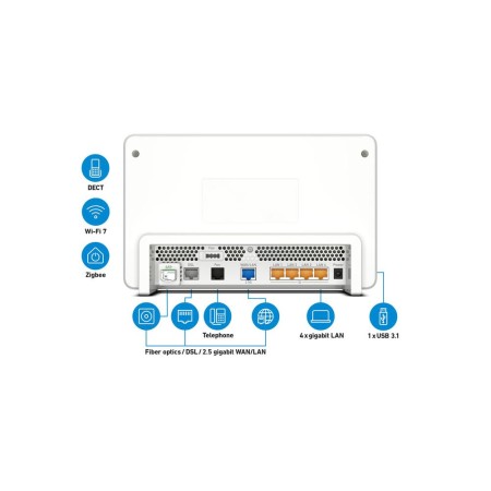 Router wifi 7 fritz! box 5690 pro 1x2 -5gb wan 4xgb l