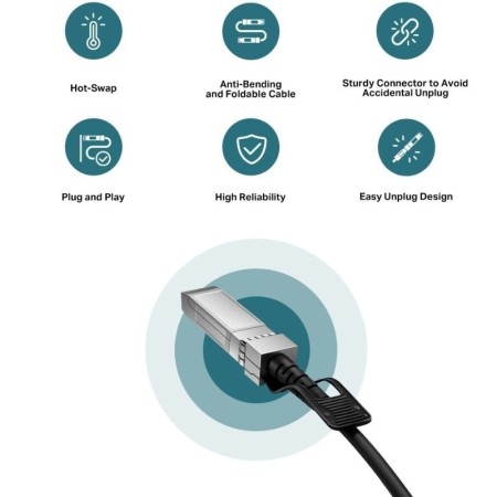 Cable de conexión directa SFP+ TP-Link TL-SM5220-1M/ 10G/ 1m/ Negro