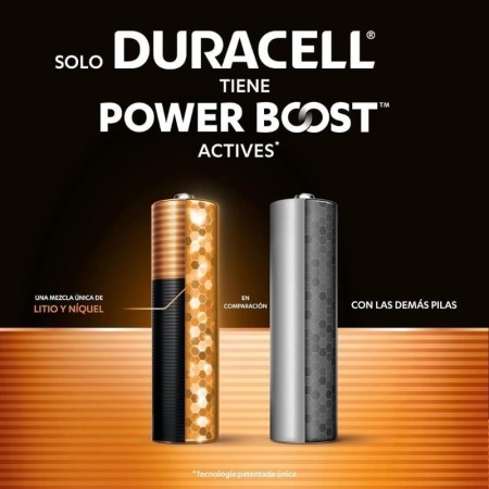 Pack de 12 Pilas AAA Duracell Plus Power Boost DPBLR3B12/ 1.5V/ Alcalinas
