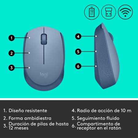 Ratón Inalámbrico Logitech M171/ Hasta 1000 DPI/ Gris Azulado
