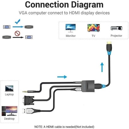 Cable Conversor Vention ACNBD/ VGA Macho - HDMI Hembra/ 50cm/ Negro