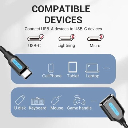 Cable USB 2.0 Tipo-C Vention CCSBB/ USB Tipo-C Macho - USB Hembra/ 15cm/ 480Mbps/ Negro