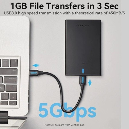 Caja Externa para Disco Duro de 2.5″ Vention KPAB0/ USB 3.0 Micro USB/ Sin tornillos