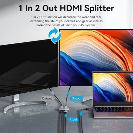 Switch Conmutador 8K HDMI 2.1 Bidireccional Vention AKPH0 HDMI Hembra/USB-C Hembra - 2x HDMI Hembra