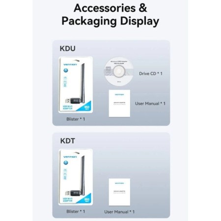 Adaptador USB - WiFi Vention KDUB0/ 650Mbps/ Incluye Drivers