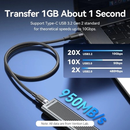 Cable USB 3.2 Tipo-C 5A Vention TRGWF/ USB Tipo-C Macho - USB Tipo-C Macho/ Hasta 100W/ 10Gbps/ 1m/ Blanco