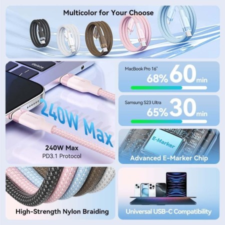 Cable USB 2.0 Tipo-C 5A Vention TRIPH/ USB Tipo-C Macho - USB Tipo-C Macho/ Hasta 240W/ 480Mbps/ 2m/ Rosa