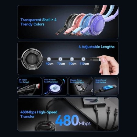 Cable USB Tipo-C 2.0 5A Vention TRJVBE/ USB Tipo-C Macho - 3x USB Tipo-C Macho/ Hasta 100W/ 480Mbps/ 1.1m/ Morado