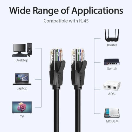 Cable de Red RJ45 UTP Vention IBEBY Cat.6/ 30cm/ Negro