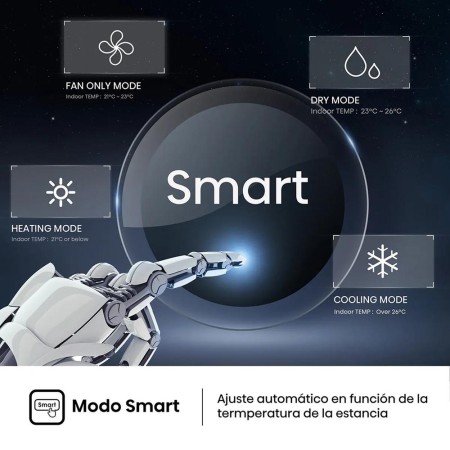 Aire acondicionado split 1x1 hisense inverter 2236 frig - h 2236kcal - h wifi kc25yr3b