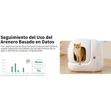 Arenero para Gatos Autolimpiable PetKit PURA MAX 2/ 76L/ Control desde APP/ Blanco Mate