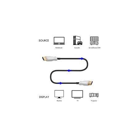 Cable hdmi ewent 4k uhd fibra optica hibrido 20m - macho - macho