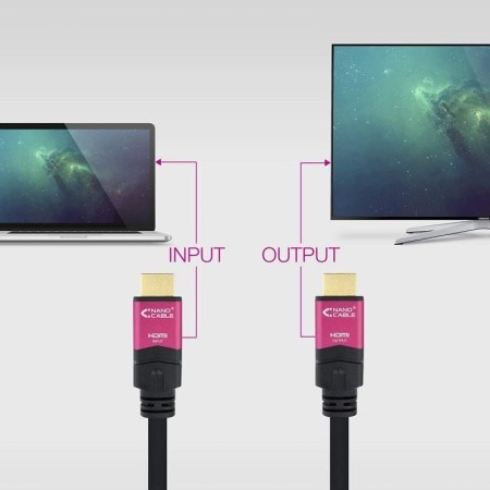 Nanocable Cable HDMI V2.0 4K@60Hz M/M 15m