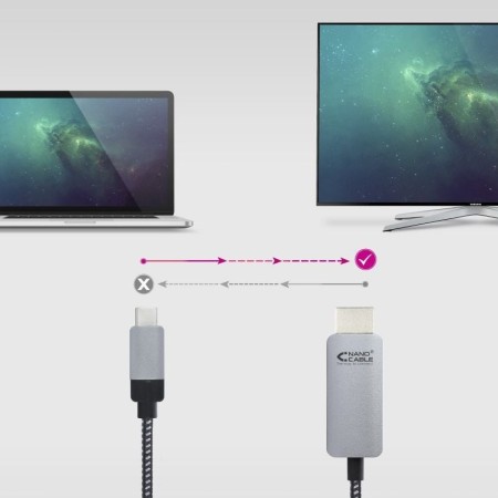Nanocable Cable Conversor USB-C/M a HDMI/M 1.8 M