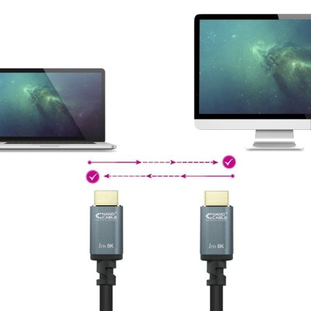 Nanocable Cable HDMI 2.1 IRIS 8K M/M, 2 metros