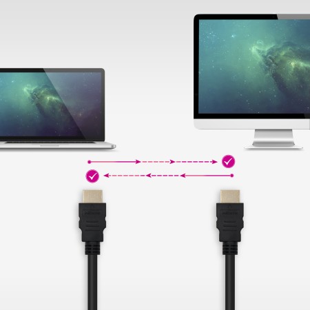Nanocable Cable Conexión HDMI V 1.4 1 metro