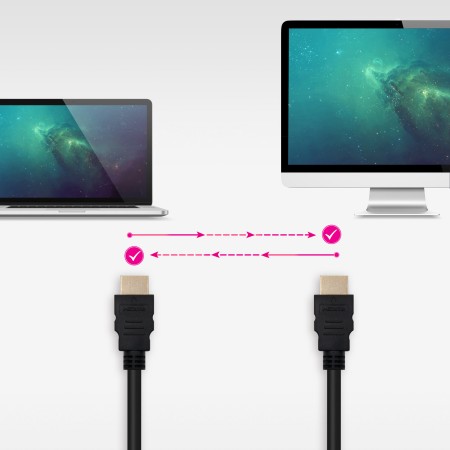 Nanocable HDMI V2.0 4K@60Hz 18Gbps A-M-A-M 3m