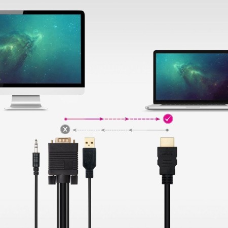 Cable Conversor Nanocable 10.15.4350/ HDMI Macho - VGA Macho - Jack 3.5 Macho - USB Macho/ 1.8m/ Negro