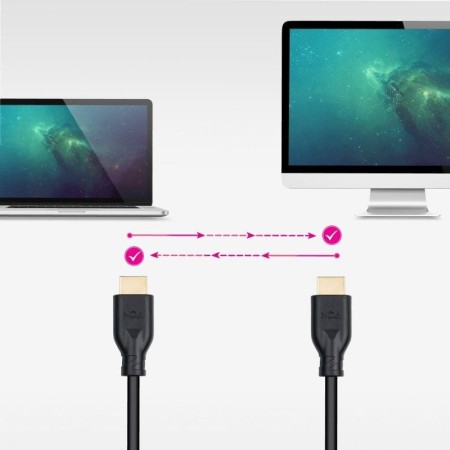 Nanocable Cable HDMI V2.0 4K@60HZ 18Gbps CCS 7 M