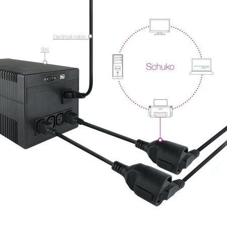 Nanocable Cable Adaptador C14-M a CEE7-H, 50cm