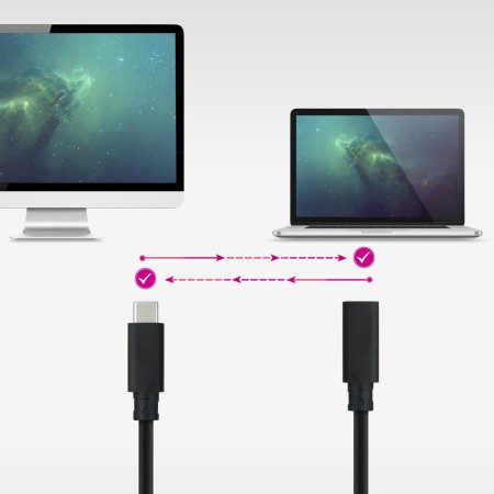 Cable prolongador nanocable usb - c 3.2 gen2x2 20gbp 100w - 5a 4k - 60hz usb - c - m - usb - c - h negro 1 m alargador