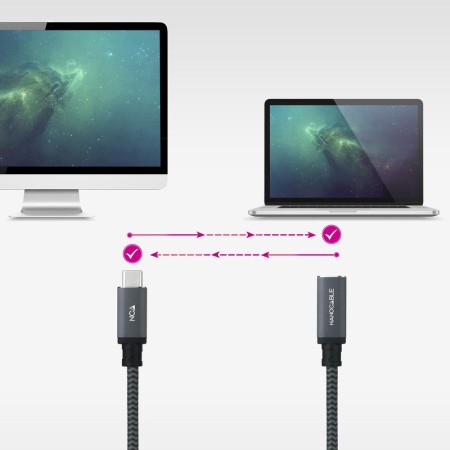 Cable prolongador nanocable usb 3.2 gen2x2 20gb 100w c - m - h 1.5m alargador usb - c algodon