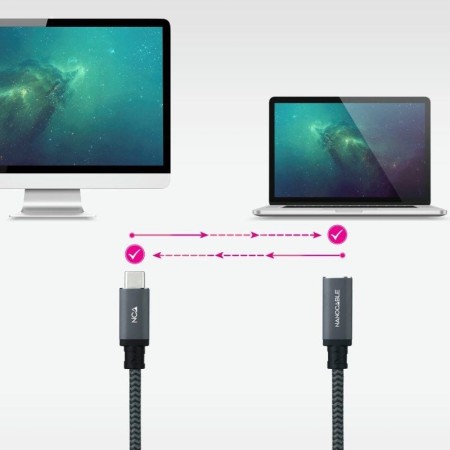 Cable prolongador nanocable usb 3.2 gen2x2 20gb 100w c - m - h 1.5m alargador usb - c algodon
