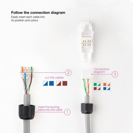 Conector rj45 nanocable utp cat.6a auto - crimpable (10 ud)