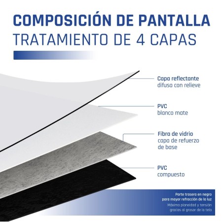 iggual Pantalla 112″ 200x200 cm 1:1 trípode+bolsa