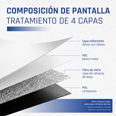 iggual Pantalla eléctrica 16:9 106″ 234x131 cm