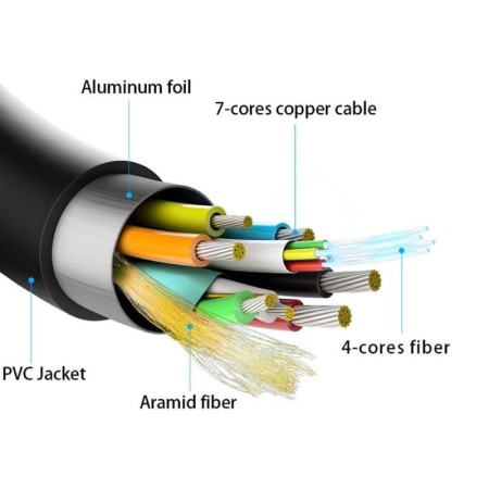 Cable HDMI 2.1 AOC 8K Aisens A153-0521/ HDMI Macho - HDMI Macho/ 50m/ Negro