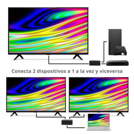 Hub 2 hdmi splitter 4k con conmutador manual