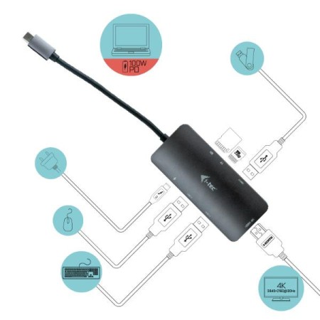 Docking station i - tec usb - c + power delivery 100w diseño nano