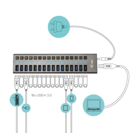 Hub i - tec usb 3.0 de carga con 16 puertos usb 3.0 y adaptador de alimentacion 90w