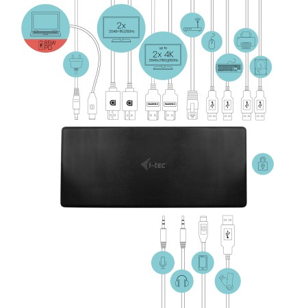 Docking station i - tec usb - c quattro con power delivery 85w