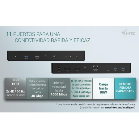 Docking station i - tec 11 en 1 + cargador 90w