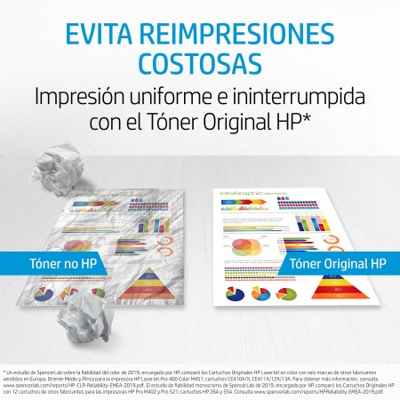 Multipack hp 312a cian - magenta - amarillo