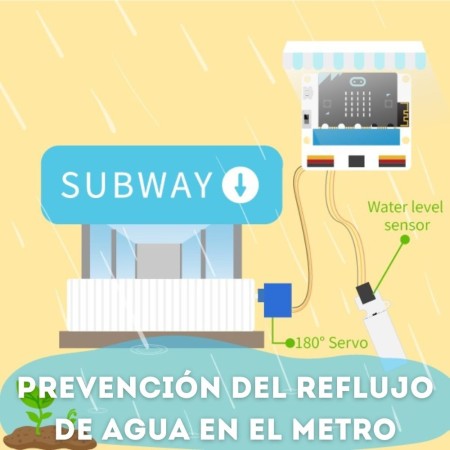 Kit de sensores inteligentes micro:bit ciudad inteligente - smart city kit - sin placa