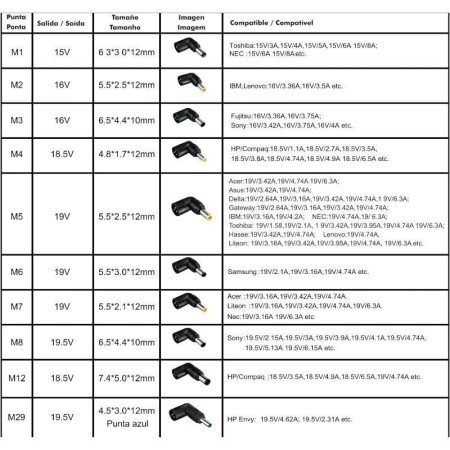 Cargador de Portátil Leotec Notebook/ 120W/ Automático/ 10 Conectores/ Voltaje 12-20V